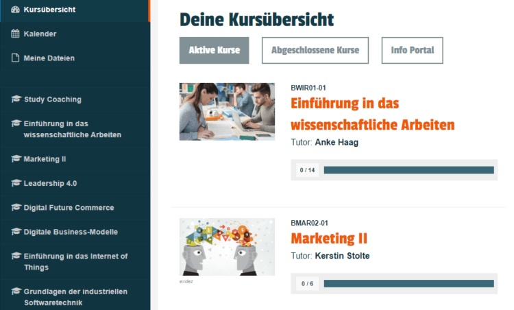 Kursübersicht